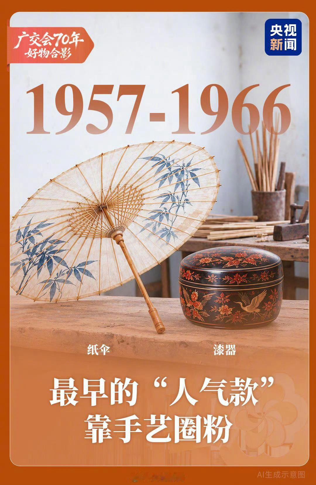 #广交会70年热卖单品大盘点#
第140届广交会迎来创办70周年，热卖单品从最早的纸伞漆器一路迭代到如今的人形机器人与AI眼镜，勾勒出一部完整的中国制造向中国智造转型史。
2007年起，无人机、光伏空调等产品率先登场，此后服务机器人、具身智能设备、新型储能、智慧医疗等“新绿智”产品成为绝对主角。 ​