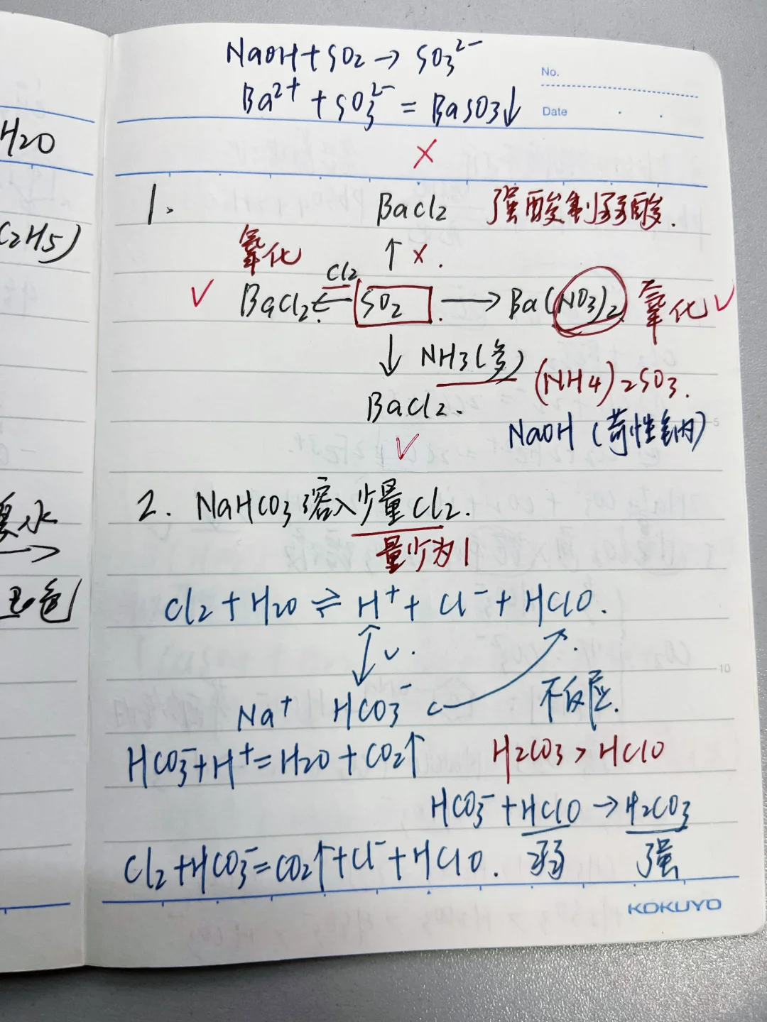 半期急救|化学知识精粹（22）