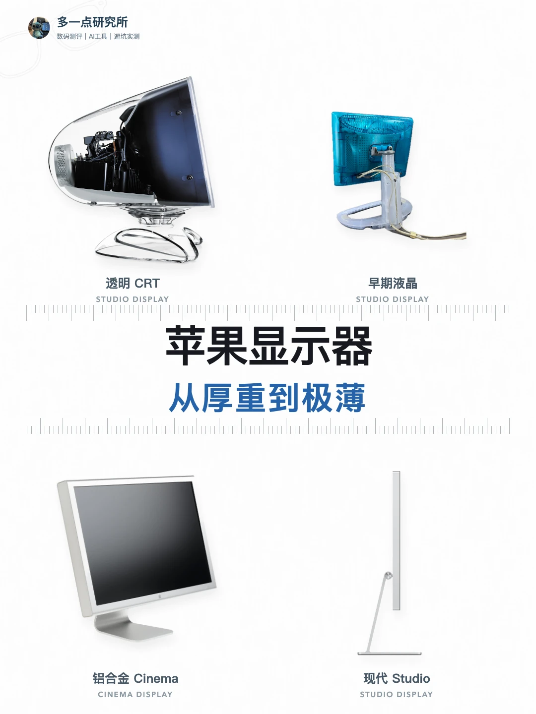 苹果显示器，从大箱子到薄屏经历了什么
