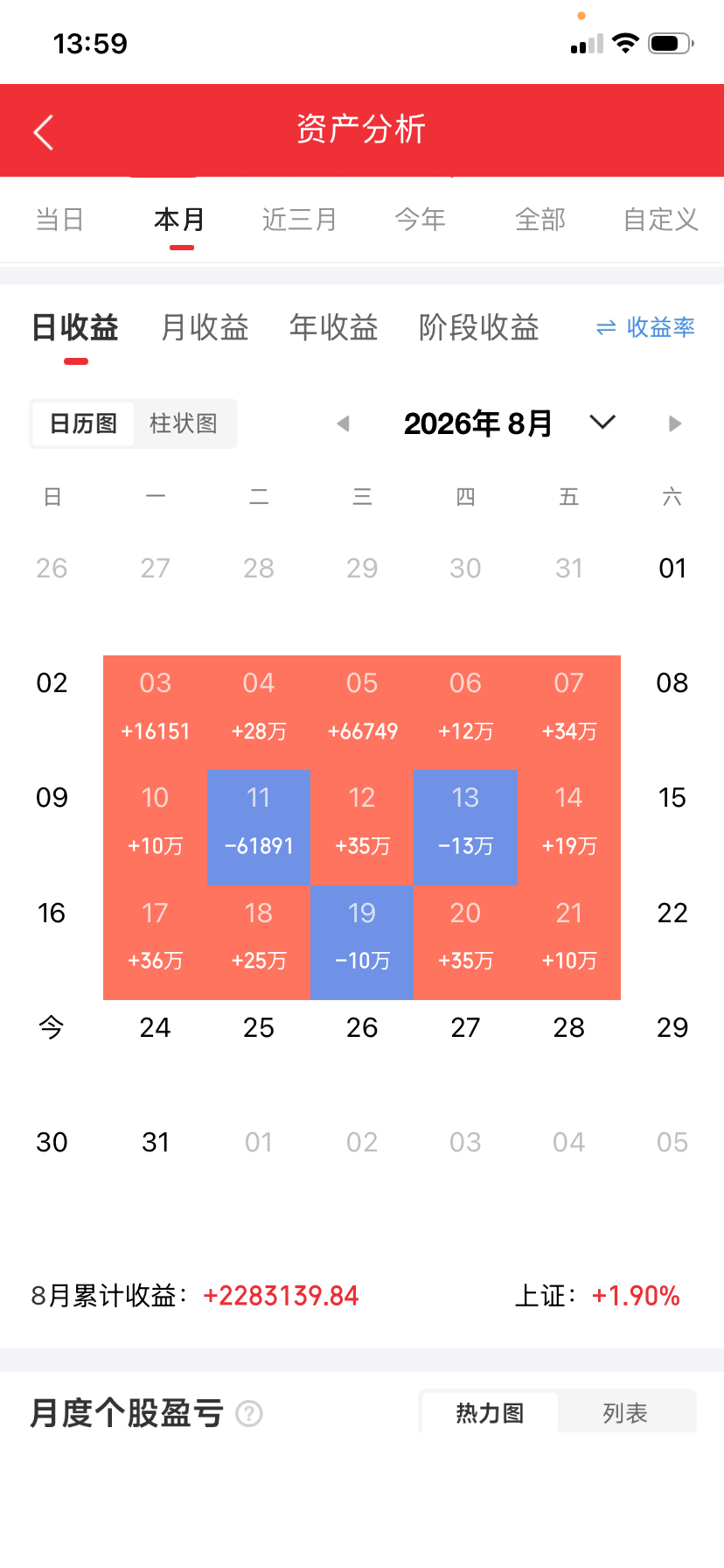 阿里突发！为何不要美国人的钱

今天中午，阿里巴巴传来大消息：拟在香港配售新股，配售总额为800亿港元。
相关报道还提到：此次配售拟向美国境外的非美国人士进行，配售所得款项净额将100%用于投资全栈AI能力。
那么问题来了：为什么只向“美国境外的非美国人士”配售？如此巨额再融资，阿里明天会大 ​