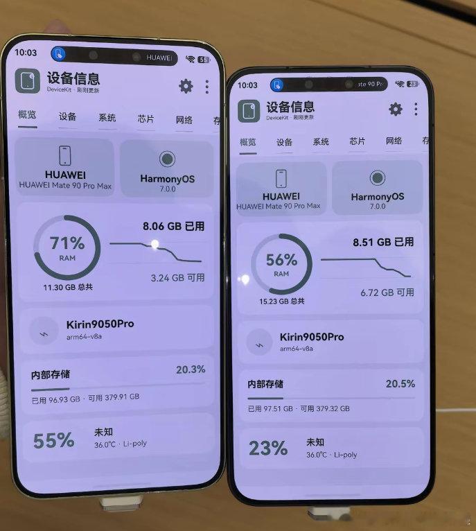 华为mate90系列处理器确定了！
标准版搭载麒麟9030
pro版搭载麒麟9035
max版搭载9050pro ​
