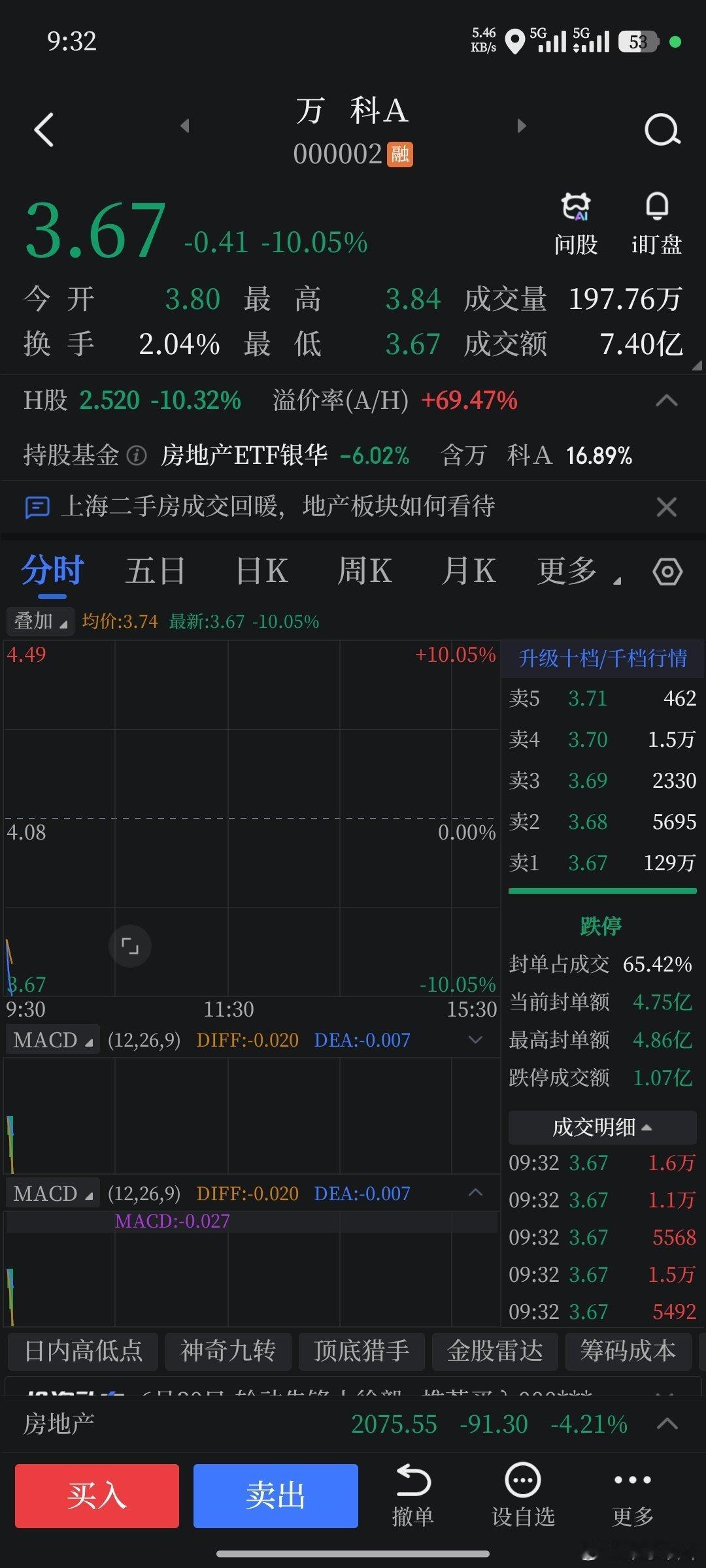 #房贷贴息1个百分点#
[doge][doge] ​