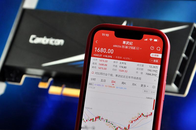 寒武纪当年摸到3000亿市值，现在回头看更像一场AI赛道早期的集体情绪狂欢。
2020年它登陆科创板，顶着“国产AI芯片第一股”的光环，上市首日涨幅就超280%，那时候国内大模型还没成气候，所有资本都在抢卡位算力核心赛道的标的，它作为为数不多能拿出通用型AI芯片