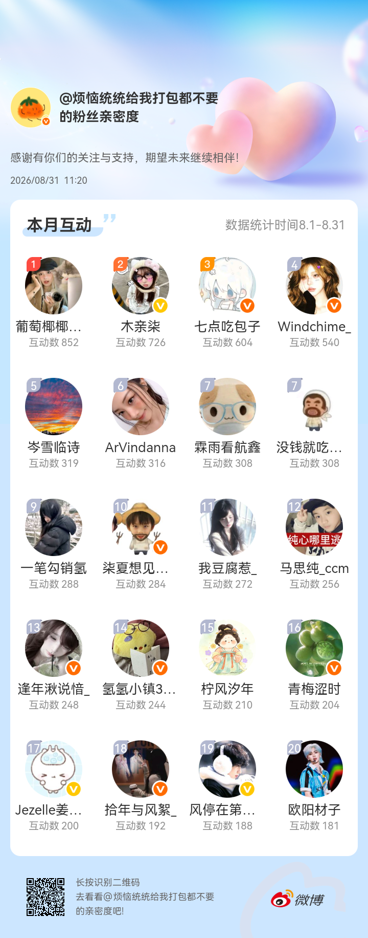 我爱你们呀  ​