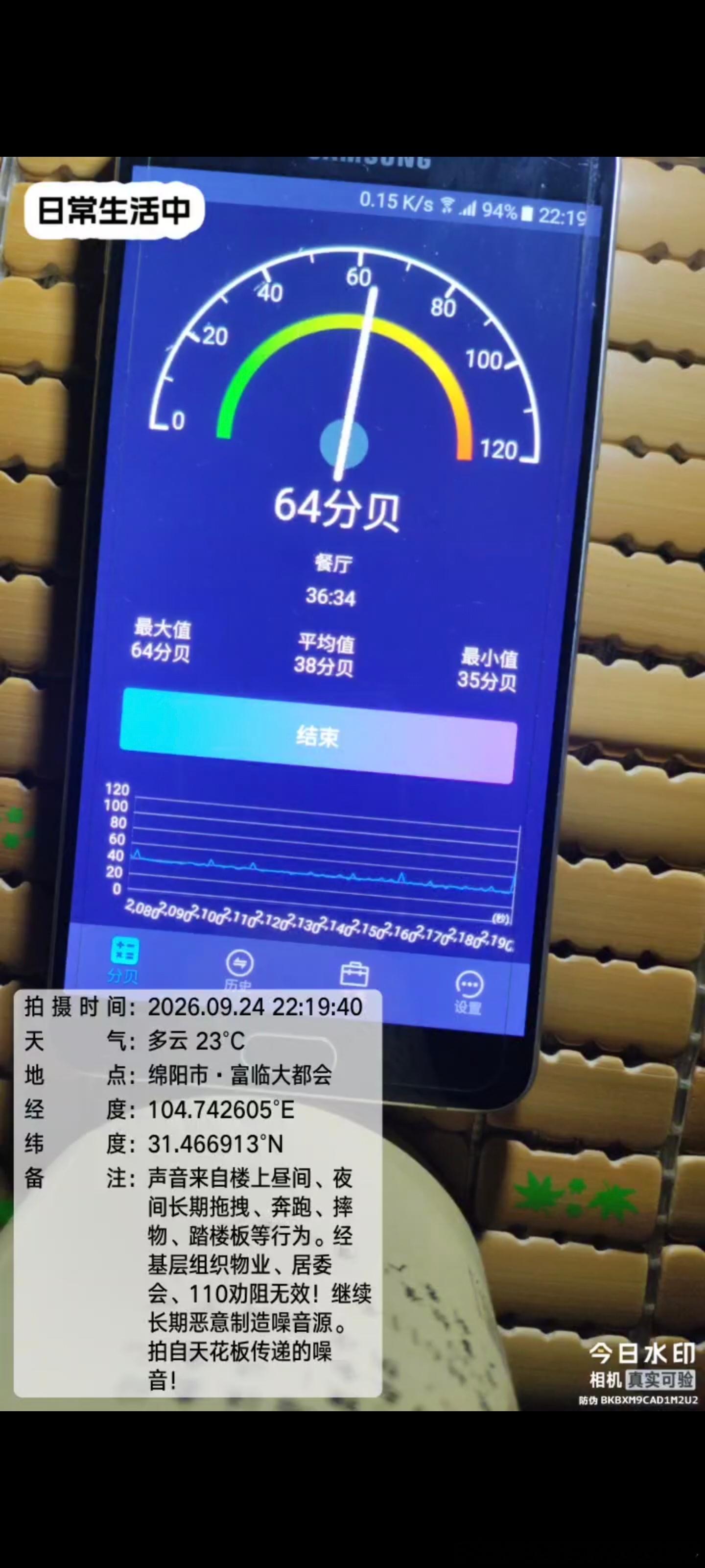 2026新法落地！为何噪音恶霸依旧凌驾国法、无人能管？
 
2026年，新修订《中华人民共和国治安管理处罚法》正式落地施行。从旧版到新版法条迭代，国家针对居民区生活噪声扰民的治理力度持续加码，为公安机关执法提供了清晰完备的法律依据。旧版《治安管理处罚法》第五十八条规定，制造噪声干扰他人正常 ​