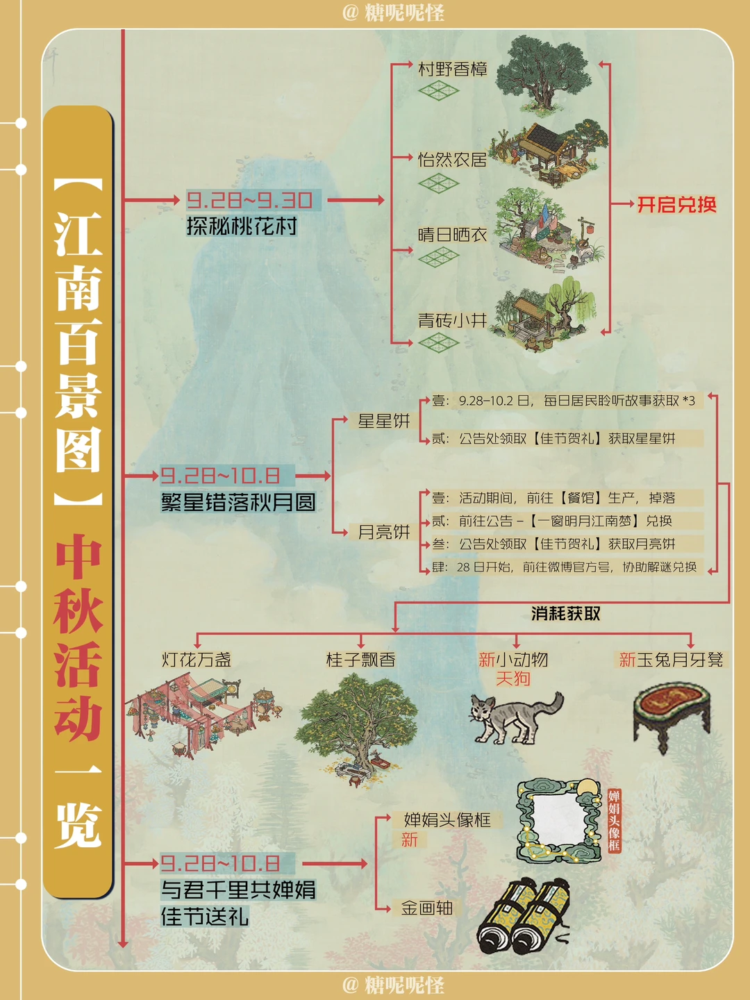 【江南百景图】中秋节活动一览图