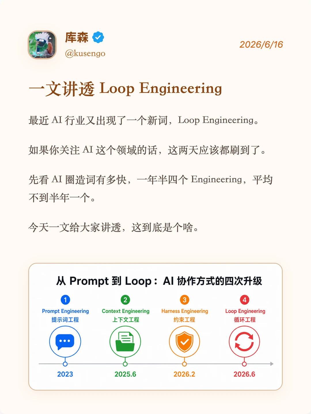 别在写提示词，Loop Engineering 来了！