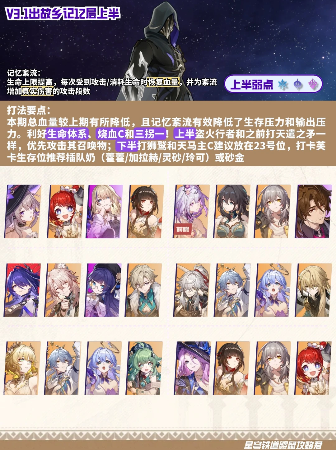 星铁V3.1｜『混沌回忆·出故乡记』配队推荐