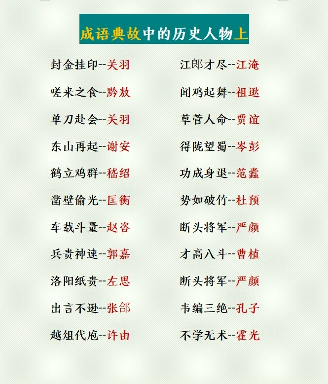 成语典故中的历史人物