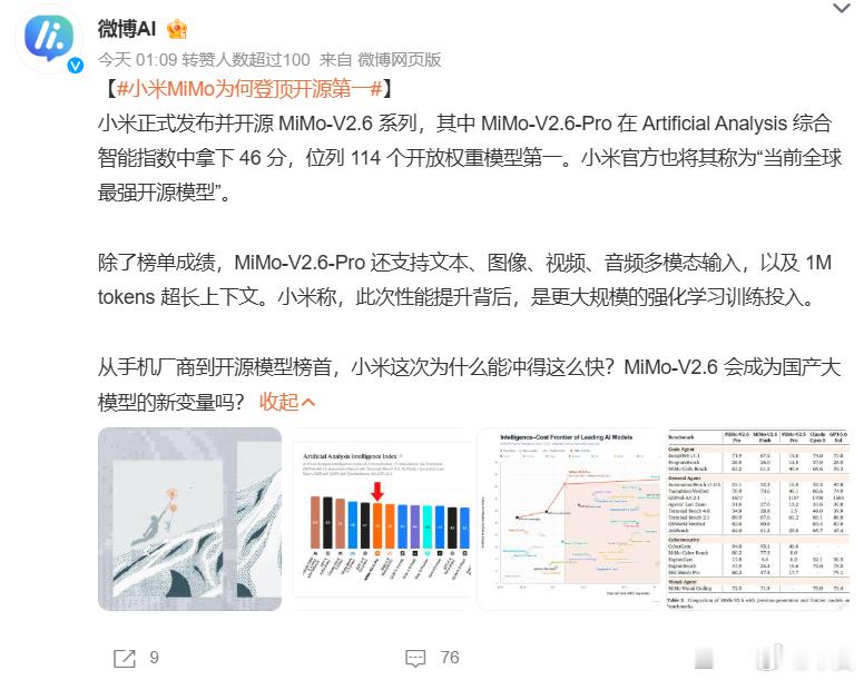 #小米MiMo为何登顶开源第一# 这次MiMo拿下开源模型榜首，最难得的不是榜单数字，是直接把训练全程摊开了直播，每小时三万美金的成本、Token消耗、训练指标全公开。现在一说国产模型冲榜就有人张嘴说刷分，真觉得有水分其实很简单：代码都开源了，拿真实任务、长文本、复杂推理挨个测，测出名不副实再骂 ​