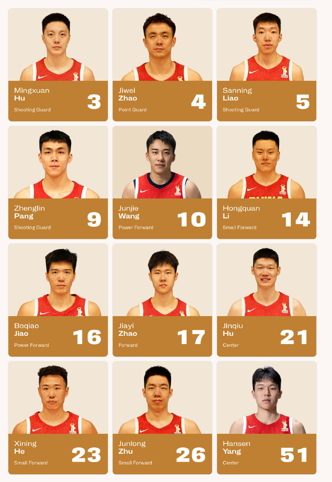 #中国男篮vs卡塔尔男篮# 我们12人大名单已定👇，比赛今天24点。#中国男篮[超话]# ​​​​