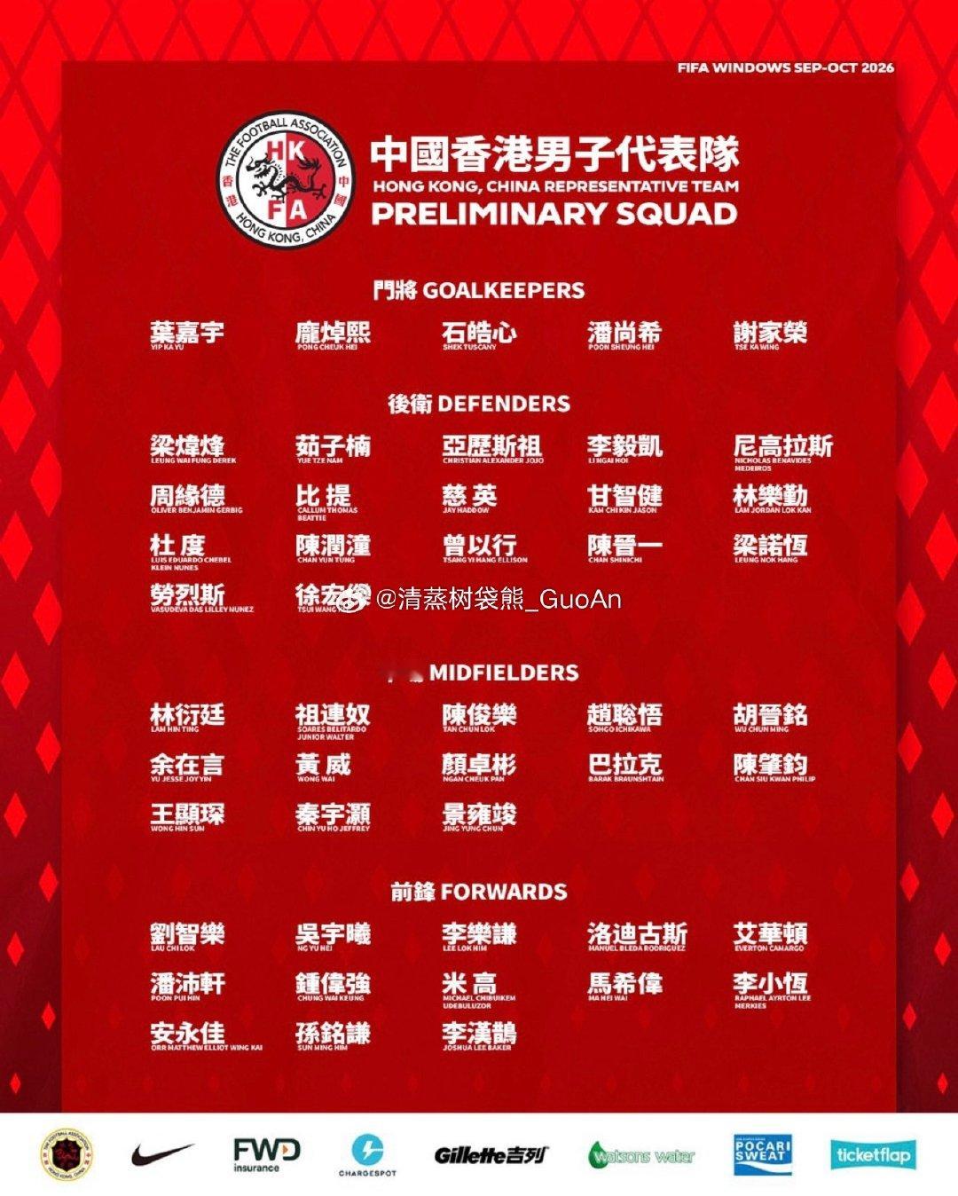 中国香港足总官方公布新一期中国香港代表队初选集训名单，共计48人，茹子楠入选。

#北京国安[超话]##中超联赛# ​