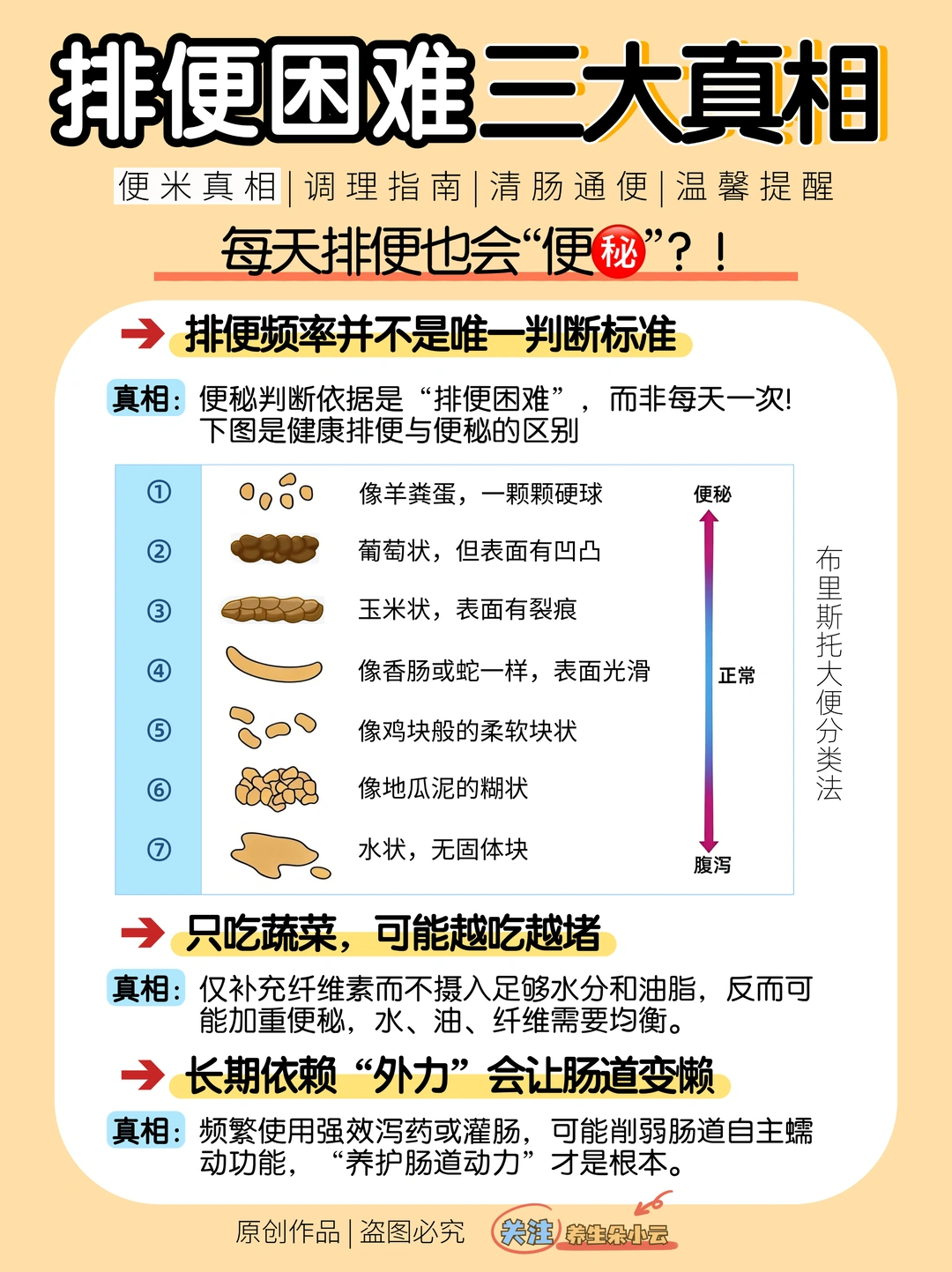 拉不出💩怎么办？！90%的人都做错了