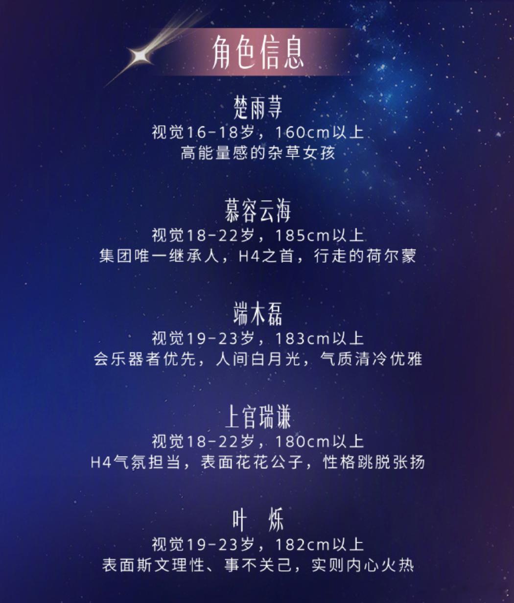 近日，天娱传媒宣布《流星雨再降临》开启全球选角，角色名字正是《一起来看...