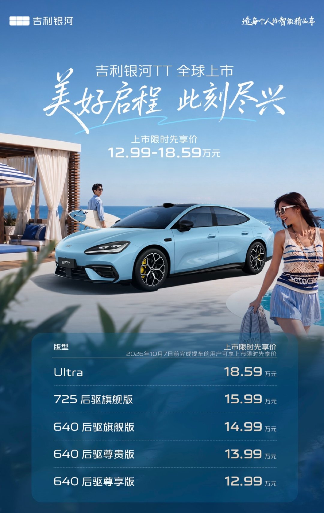吉利银河TT之前预售价14.59万元起就已经很劲爆了，正式售价直接来到了12.99万元起，你要知道这是一辆5米级别的纯电交车。吉利银河就应该多做些纯电车啊，市场纯电需求越来越大了。[doge] ​
