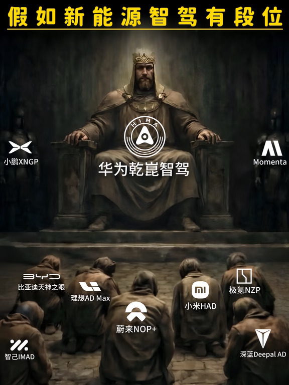 假如新能源智驾有段位，你的爱车排第几？