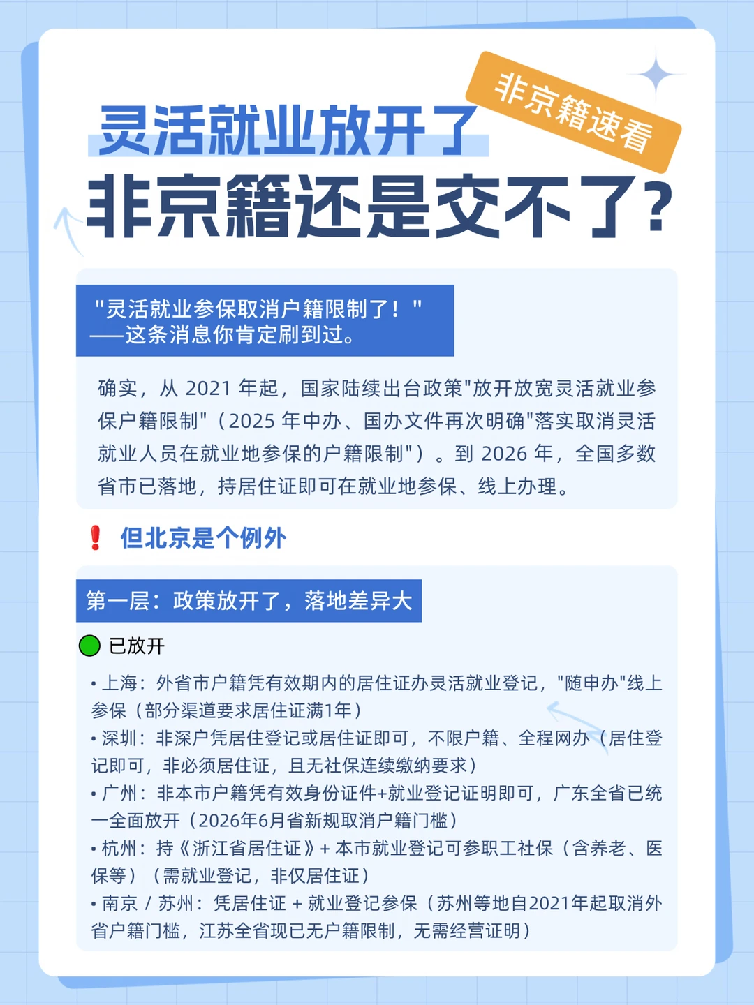 灵活就业放开了，非京籍还是交不了？