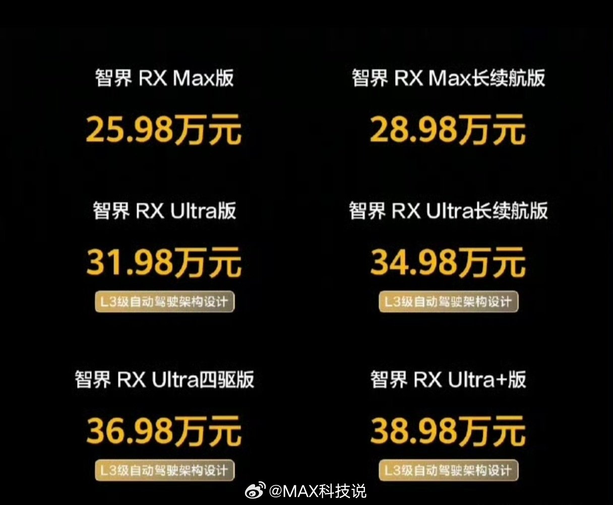 智界RX这定位和价格

你们觉得，后面稳态月销量，能不能超过2000 ？ ​