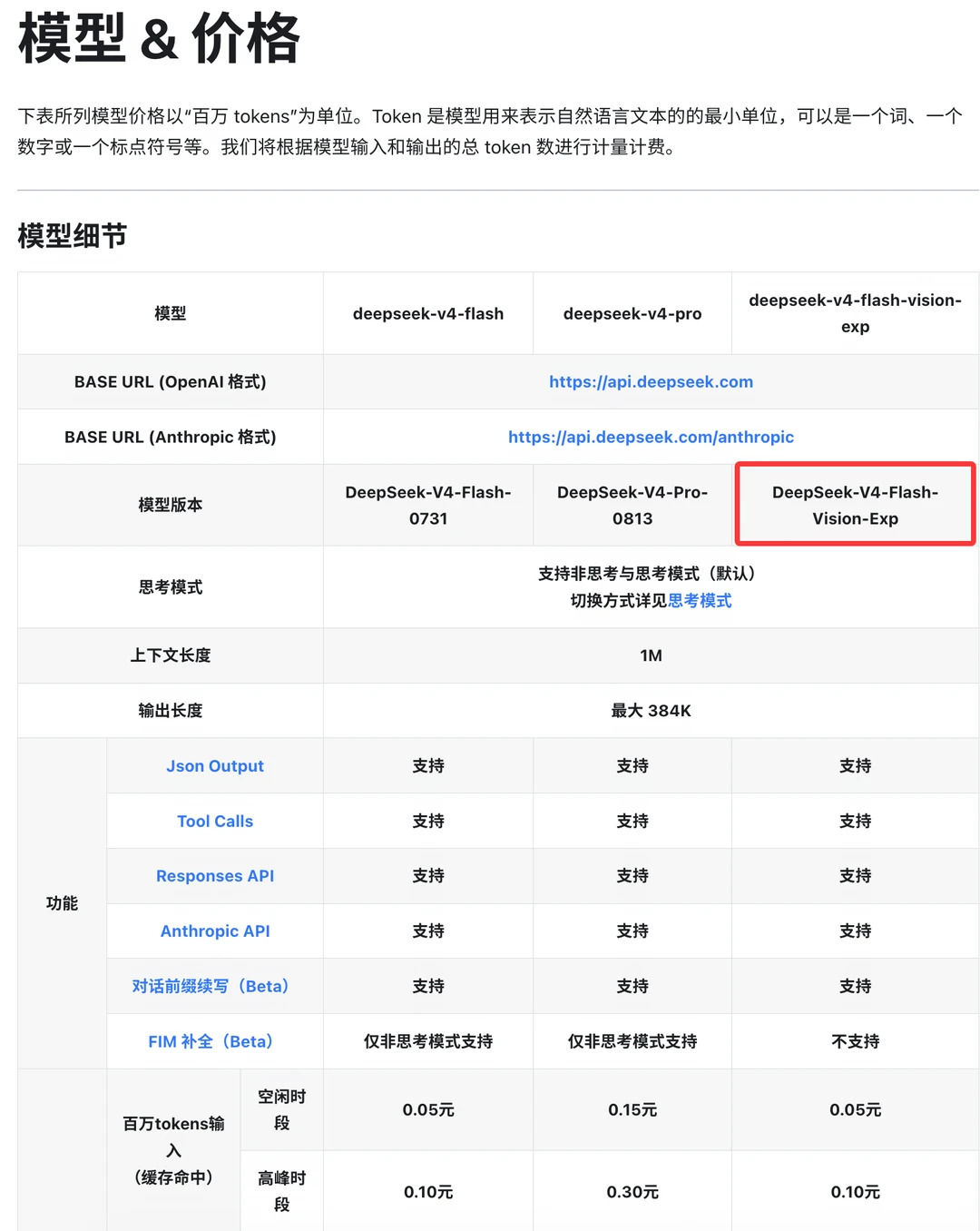 👏🏻 DeepSeek 上多模态 API 了！！！