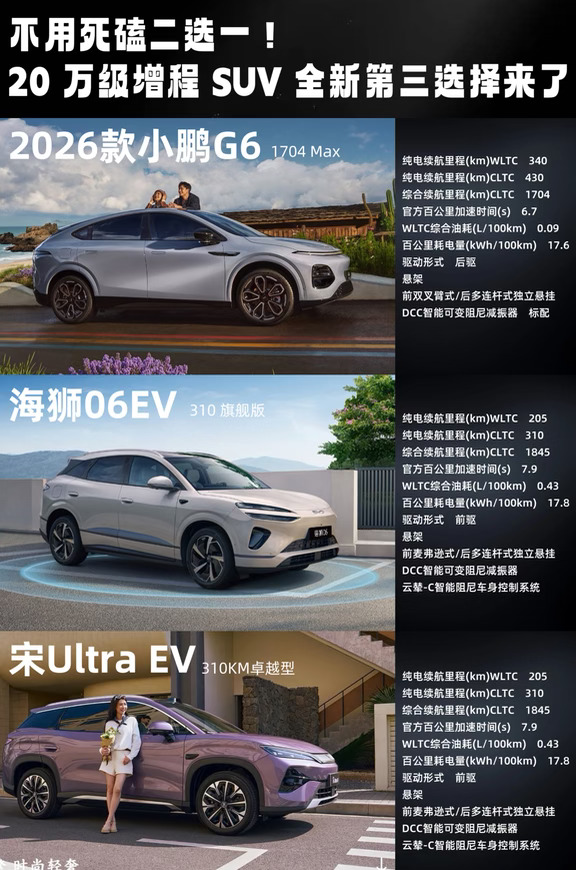 20万级增程SUV内卷！再也不用纠结二选一