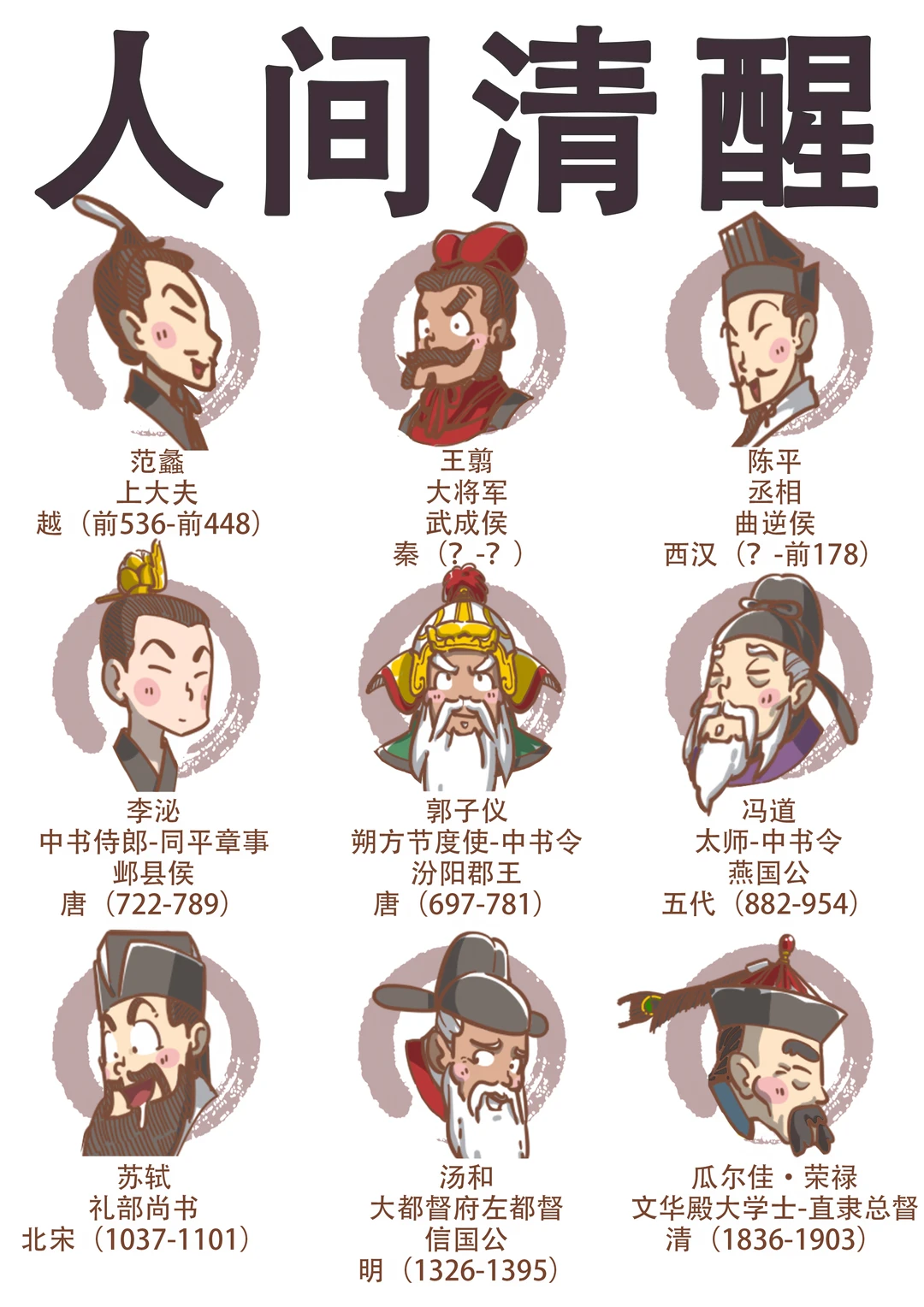 人间清醒——功高盖世，又能完美落幕的名臣