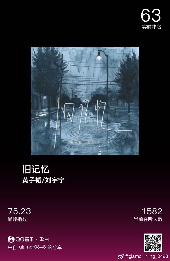 分享音乐卡片 ​