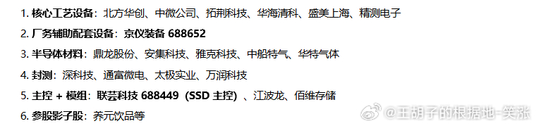 AI问答：长江存储即将上市，核心关联个股哪些？
#长江存储科创板 IPO 核心关联个股##长江存储#

> 
> 信息来源：上交所 IPO 受理招股书，**不构成投资建议**新浪财经
> 主线分四类：**上游设备、半导体材料、封测、下游存储模组、参股影子股**；募资 330 亿主要用于三期产线扩产、294 层及以上先进制程 ​