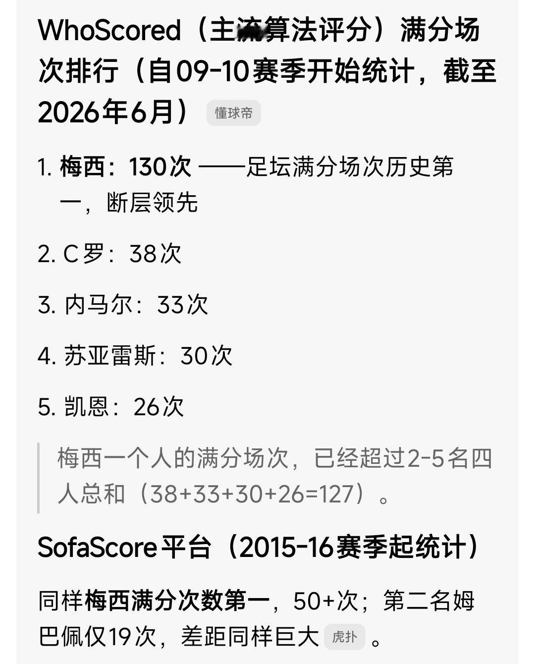 豆包给的数据 ​