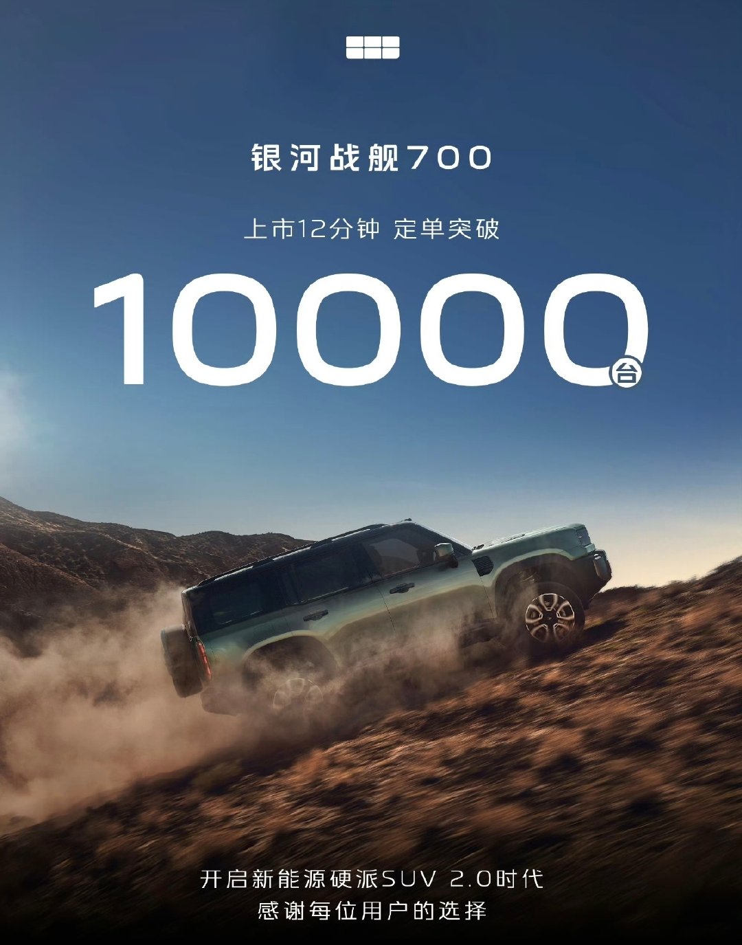 银河战舰700今日发布，上市12分钟，订单突破一万台，这个成绩怎么样？#大v聊车# ​