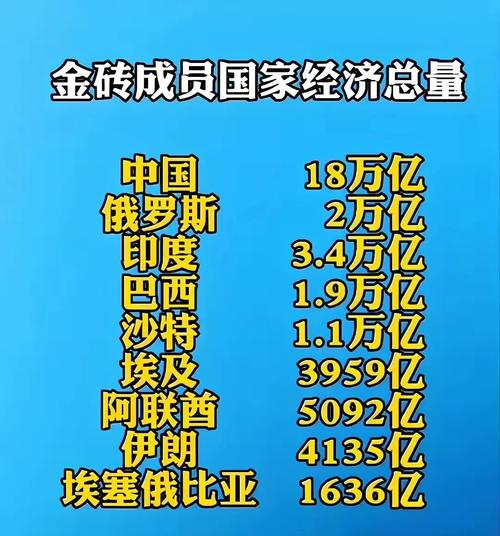 想要打造统一货币，最核心的前提，是成员国主动交出本国货币政策