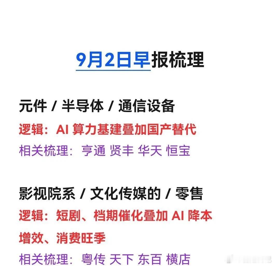 9月2日早报｜两大方向重点梳理，看懂盘面核心逻辑

九月行情持续演绎，市场资金主要集中在科技硬件与消费传媒两大板块，下面梳理板块背后催化逻辑以及相关方向，供大家参考。

元件、半导体、通信设备

核心逻辑：AI算力基建叠加国产替代
AI算力建设持续推进，半导体、通信硬件作为底层基础，国产替代 ​