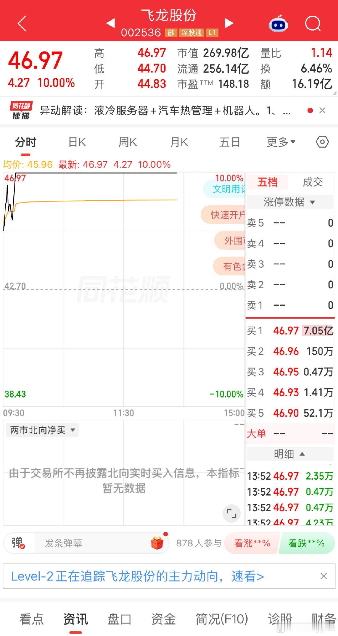 液冷今天不错，发展AI绕不开的 ​