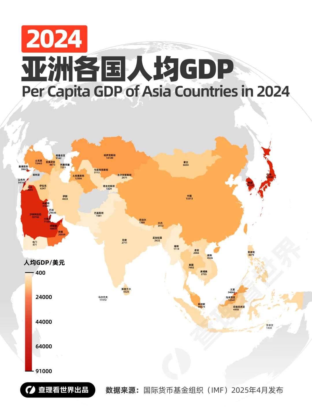 2024年各大洲国家人均GDP统计地图（合集）
