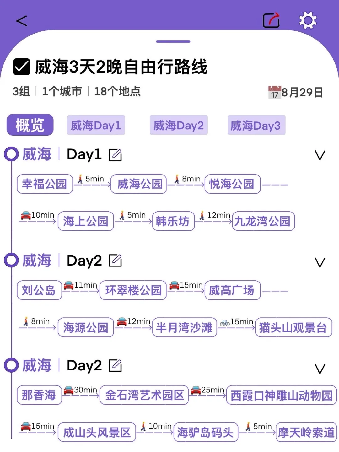 威海旅游现状，能劝一个是一个😢
