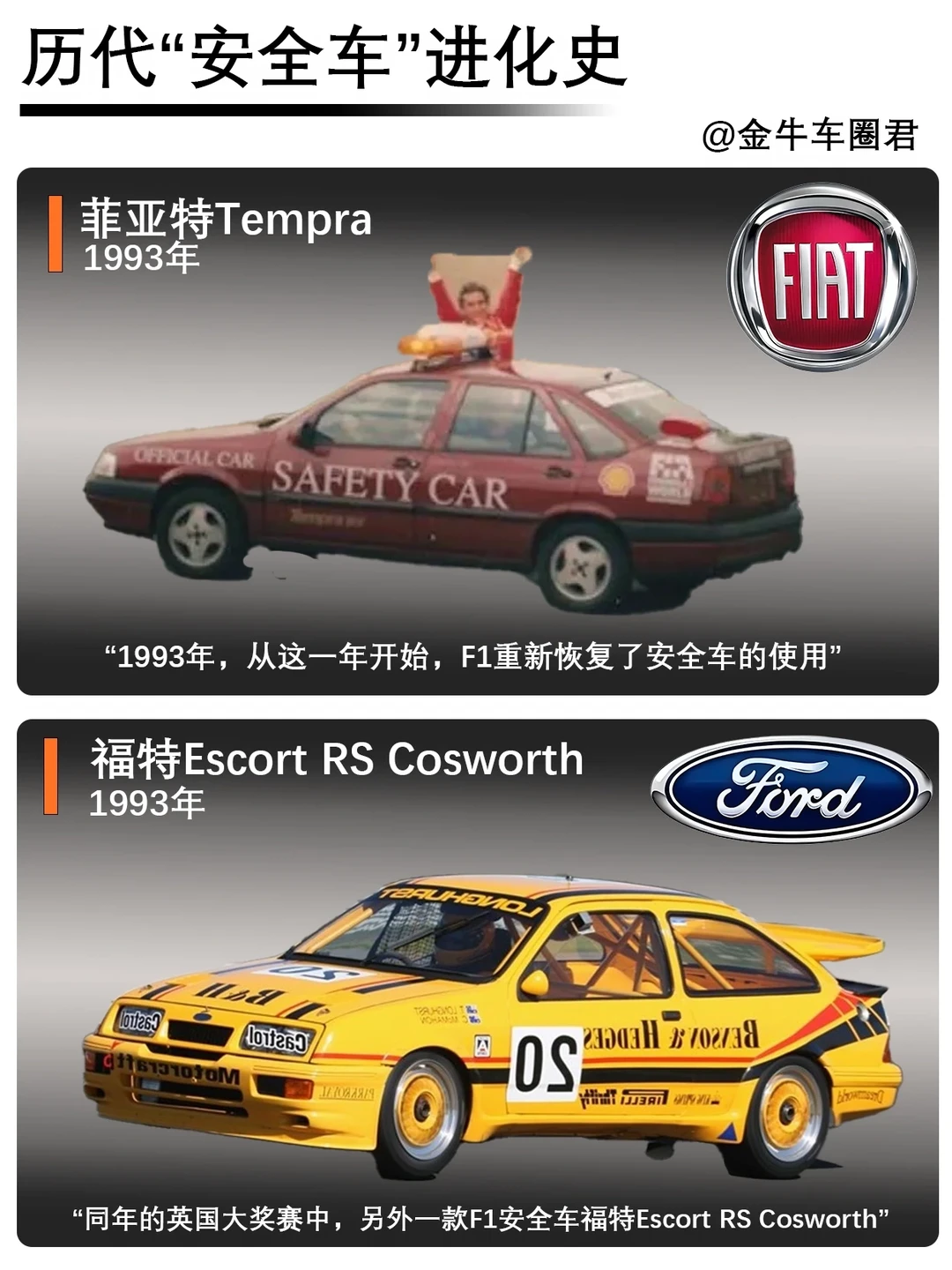 F1安全车进化编年史