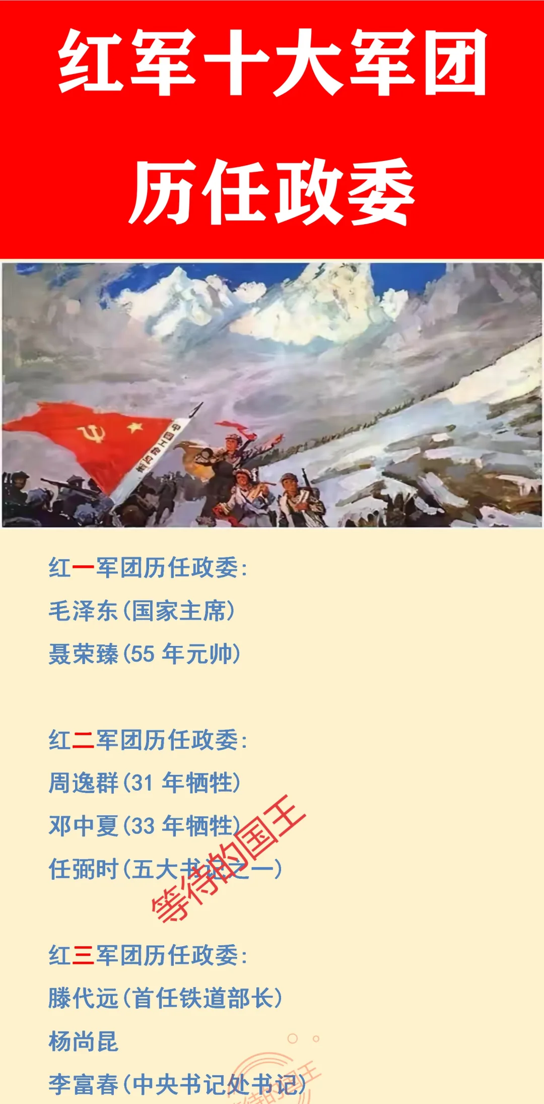 红军十大军团历任政委一览表。