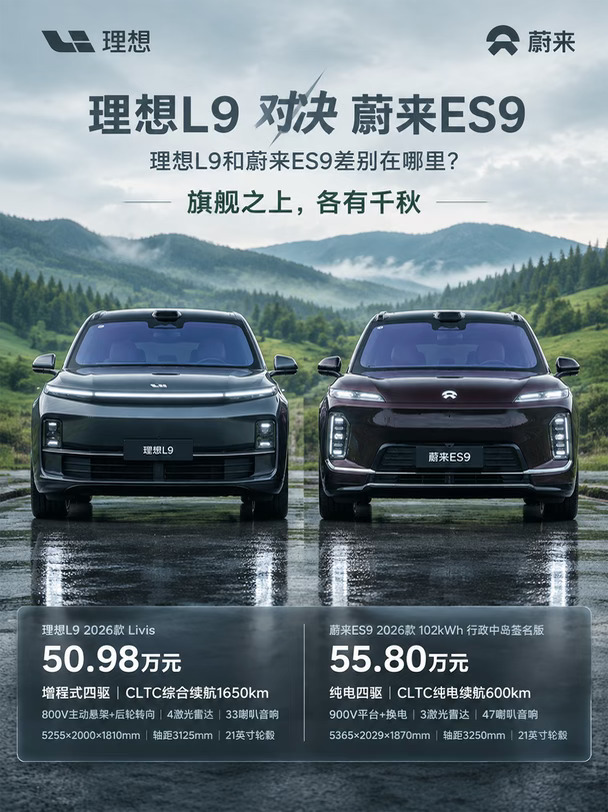 理想L9 vs 蔚来ES9，5万差在哪？