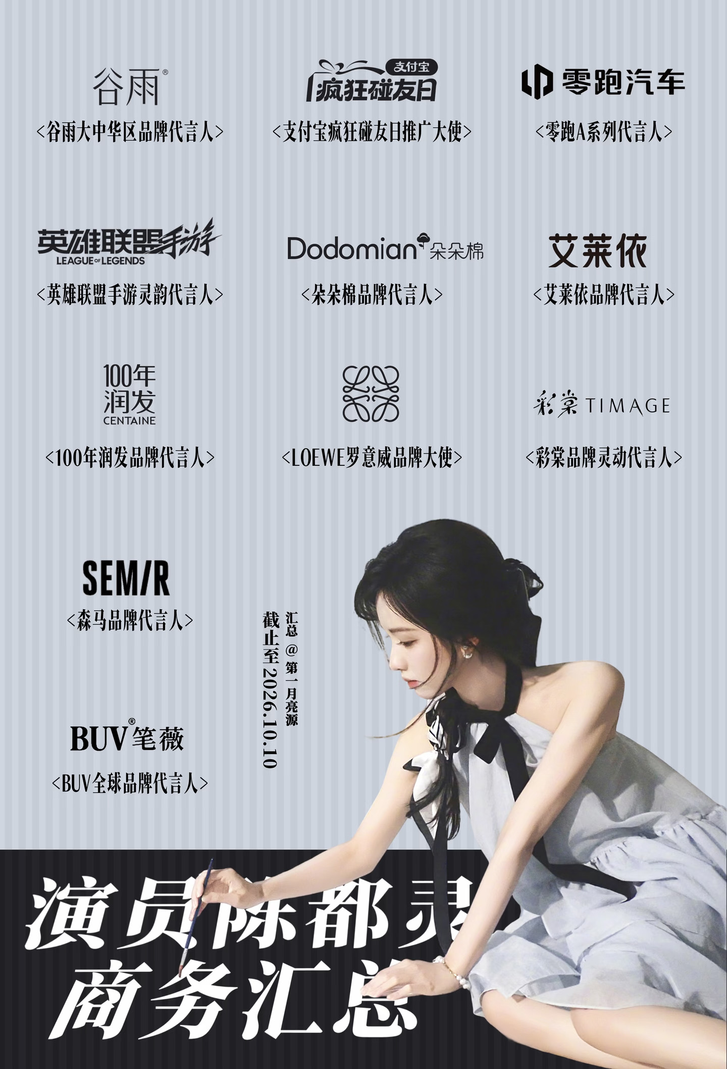 陈都灵最新商务汇总｜20261010