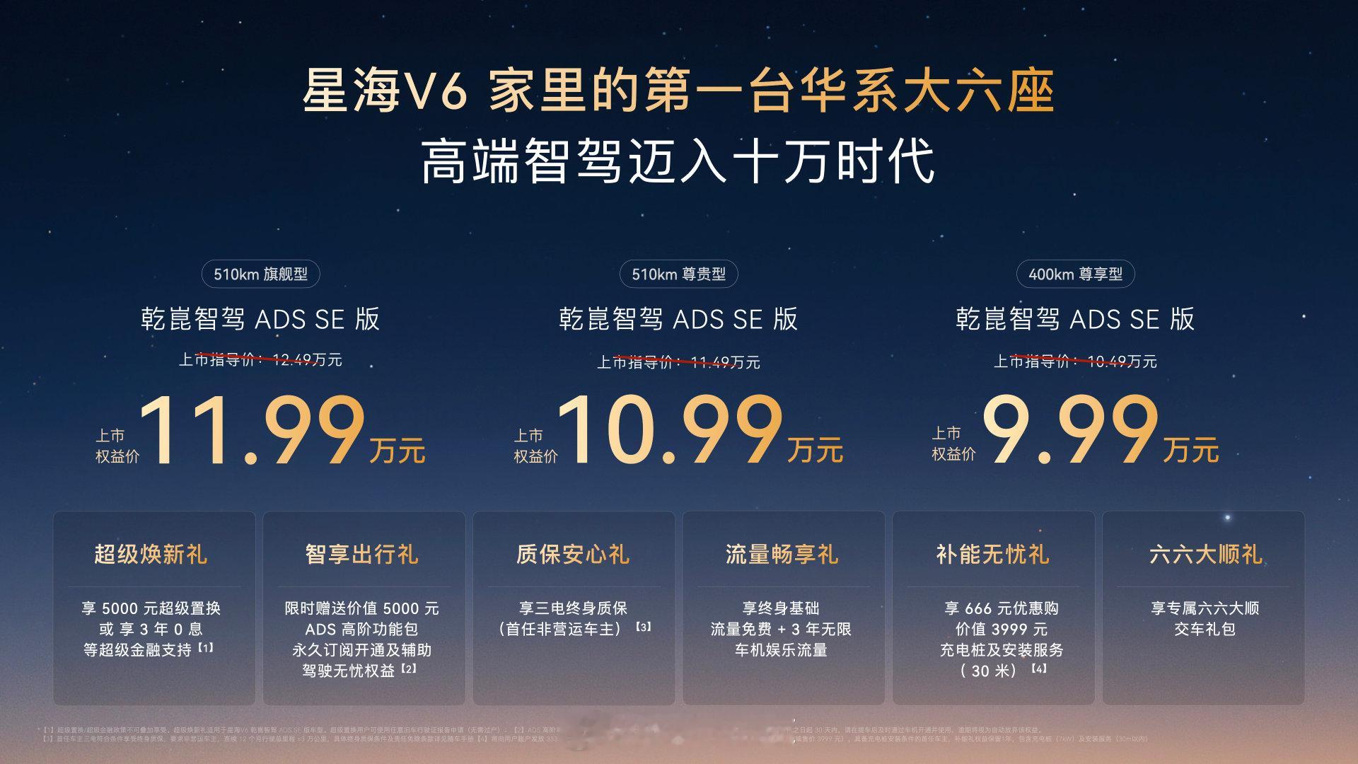 上市权益价 9.99 万元起，星海 V6 这个价格你们觉得怎么样？

#星海V6# ​​​​