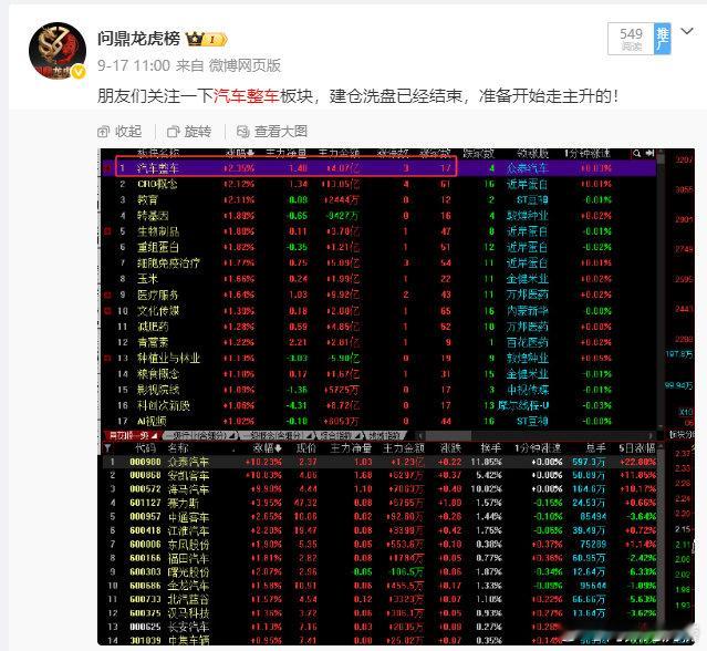 是不是机会都是提前给大家说的，看板块就看前排的高标就行了，现在都是抱团高标！ ​