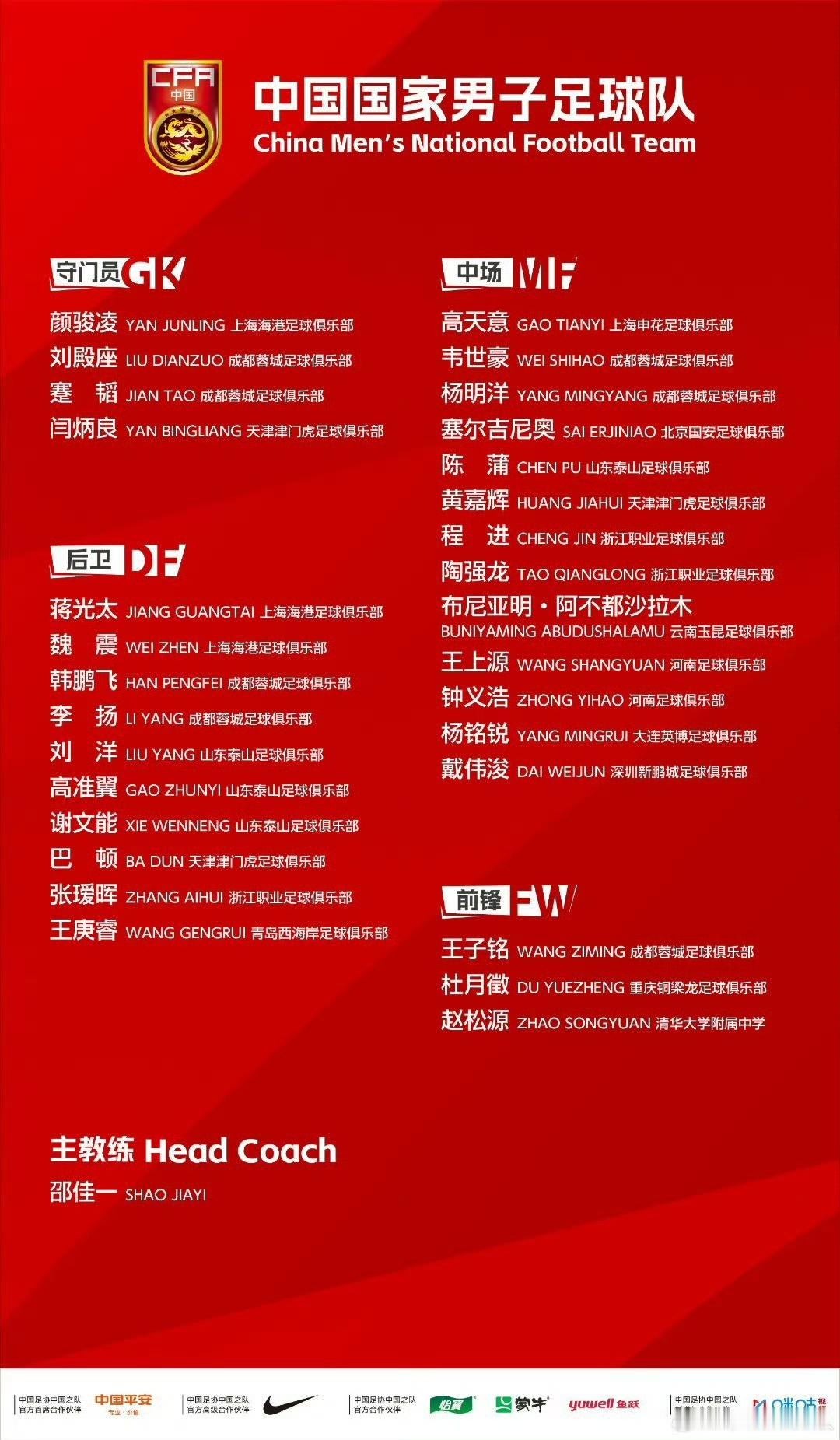 国足新一期集训名单公布，很多年轻球员在列，赵松源算是第一个入选国足的现役中学生了吧。