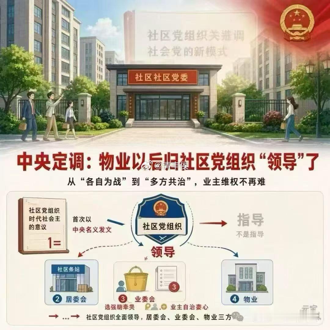 麻蛋，我说物业公司怎么都凶横凶横的，一个个跟黑社会似的，原来一直没有纳入党的领导…… ​