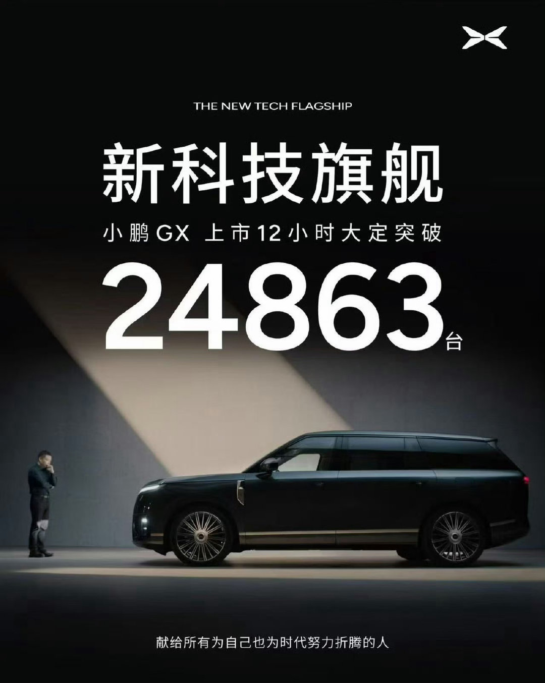 小鹏GX上市12小时大定突破24863台，三个月多了，半天定出去的量还没交完？ ​