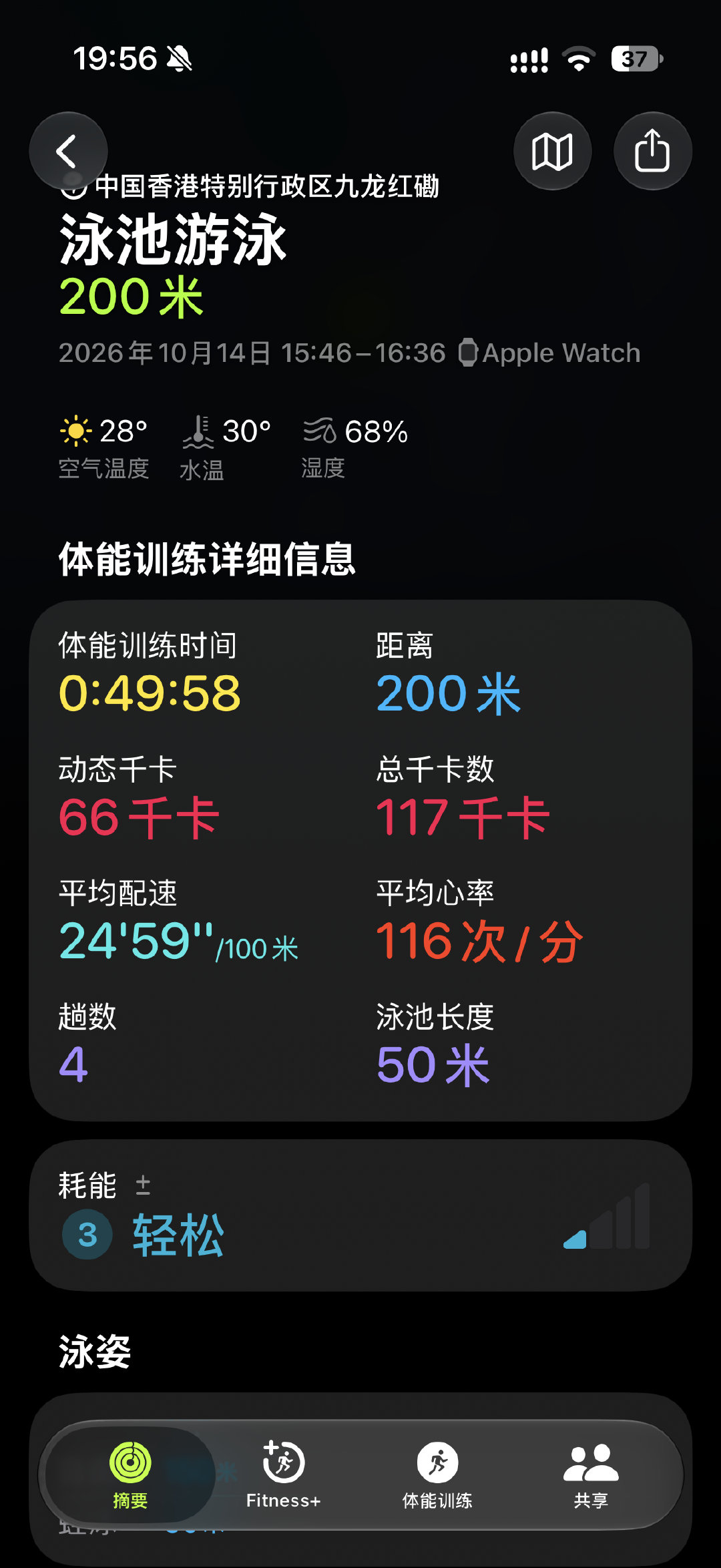 因为换气不灵光，游四米深的池子慌的只能贴边游，导致游几下歇一会儿。外加两年没下水，才五分钟就开始力竭，最终游了四五百米有效距离只有两百米…好心酸。人到二十五岁身体机能真的会直线下降吗…🥲 ​