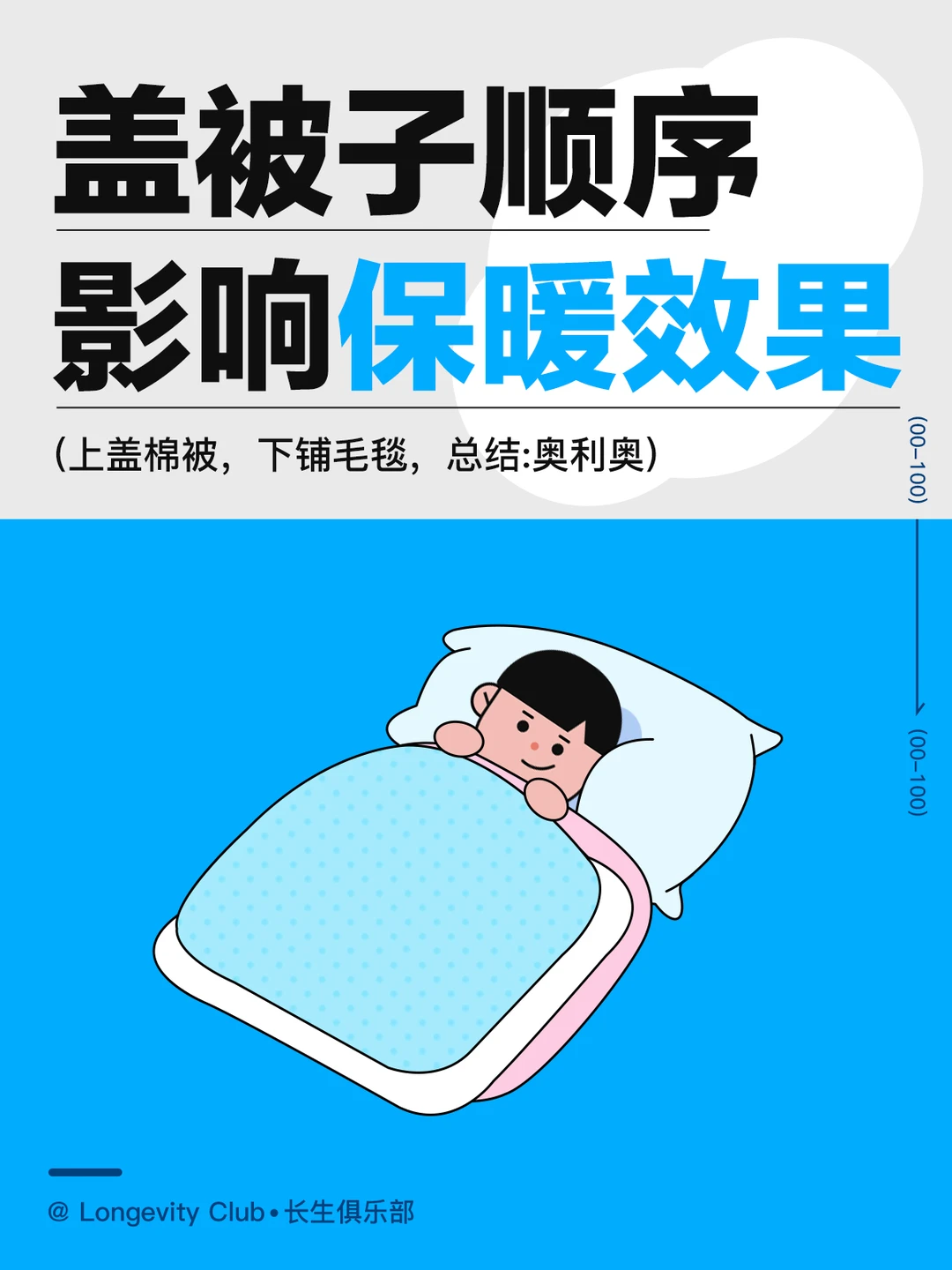 怕冷的宝子看这里，让你暖烘烘的睡觉~