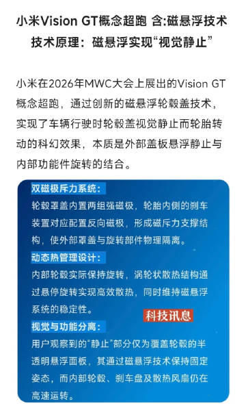 小米Vision GT概念超跑 磁悬浮。技术原理：磁悬浮实现“视觉静止”