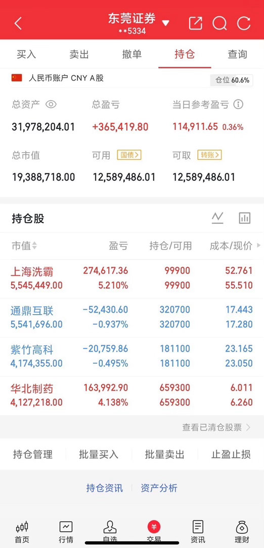 本周周重点关注三个方向！为什么？

1. 机器人！机器人！机器人！
2. 稀土！稀土！稀土！
3. 超导！超导！超导！

1. 机器人：全球人形机器人收入前五全是我国企业，深圳机器人出口激增超12倍

· 里程碑数据：今年上半年全球人形机器人销量达3.6万台，超过2025年全年的3.5万台；市场收入达5.4亿美元。 ​