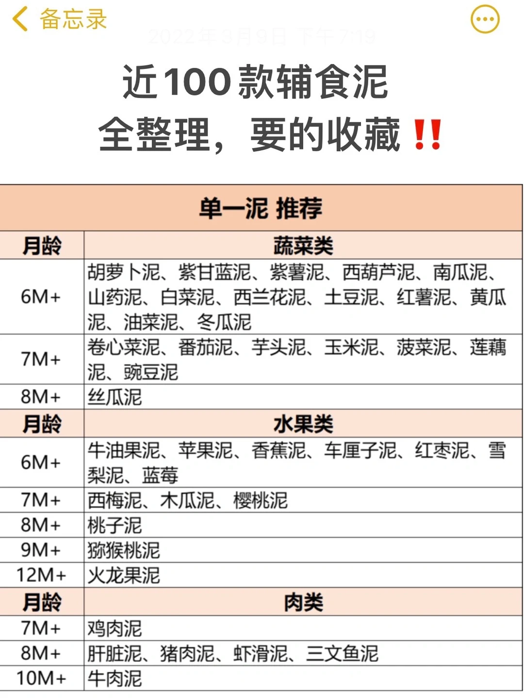 附食谱丨近100款辅食泥，添加顺序大全✅