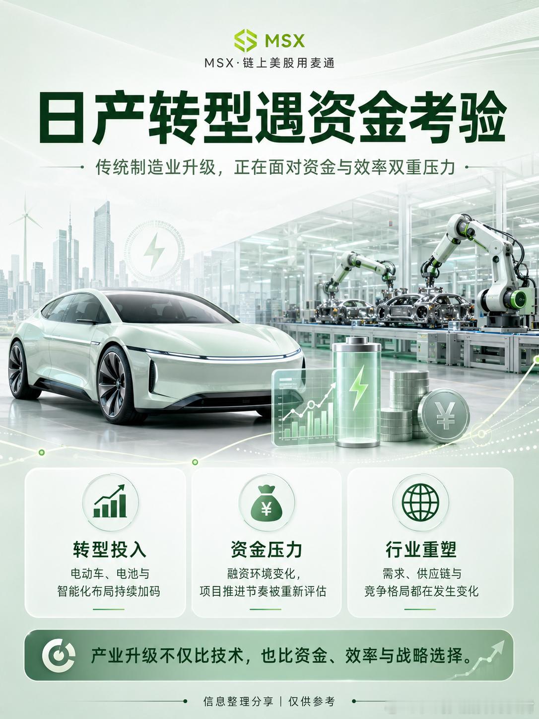 日产项目被迫调整，传统制造业转型面临资金考验。
据报道，日产曾计划推进相关项目，但由于资金压力以及融资环境变化，最终不得不重新评估方案。这一事件再次反映出，汽车行业正在经历从传统制造向新能源、智能化转型过程中的巨大投入压力。
近年来，全球汽车企业纷纷加大电动车、电池、智能驾驶等领域 ​