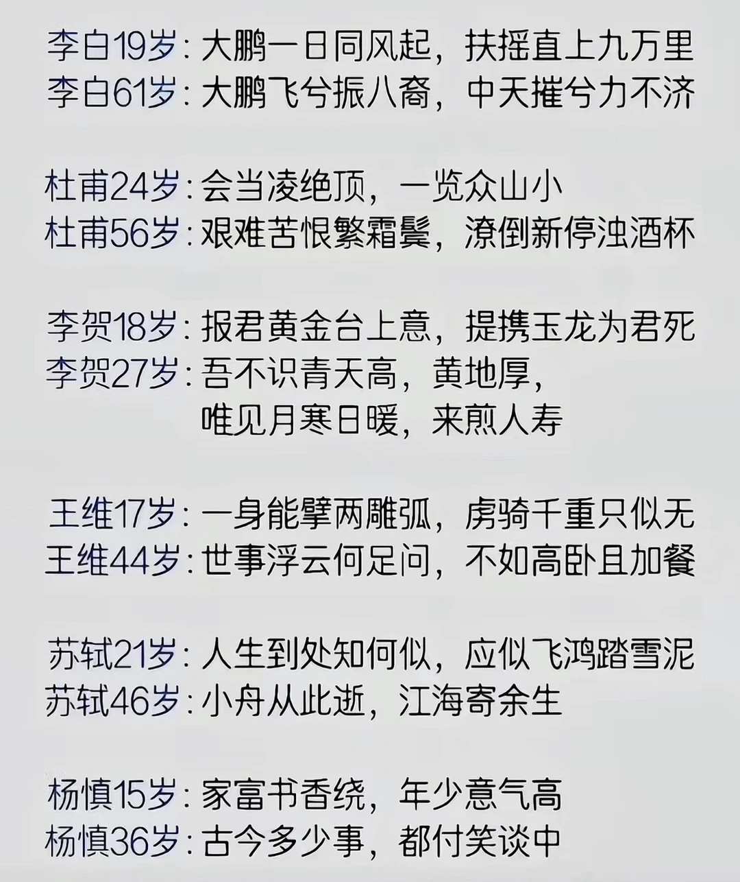 【国学文化】一些知识片段整理（建议点赞收藏）